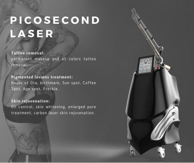 ISO Certified Companies Manufacturers China Beauty Salon Equipment Q Switch Tattoo Removal Nd-Yag Laser