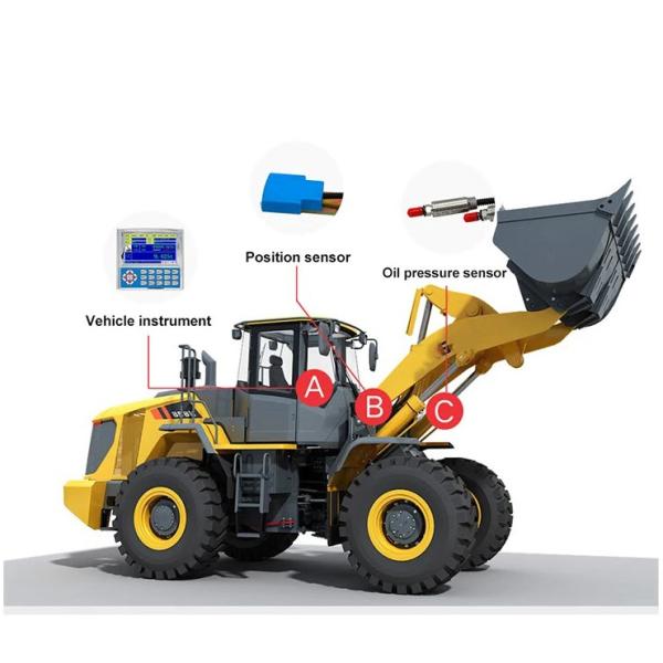 10-Ton UWI Wheel Loader Scales Real Time Data Monitoring System