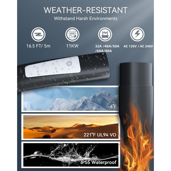 NACS Level 2 AC 32A/40A/50A/60A/80A Single Plug Electric Vehicle Evolution EV Charger Кабель зарядки Tesla 5M