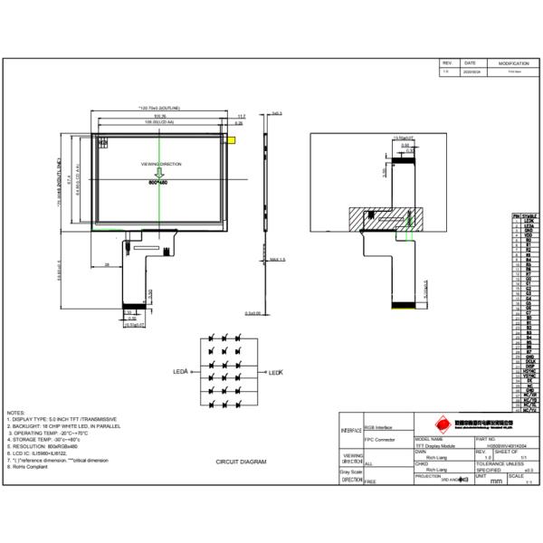 Высокий экран LCD Tft Visuals определения для дюйма IPS автомобиля 5,0