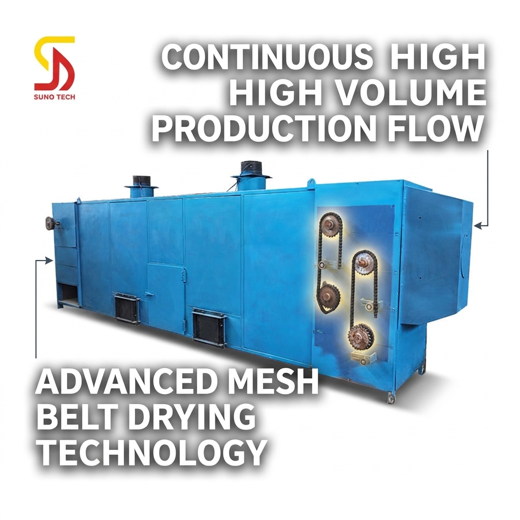 Continuous Operation Mesh Belt Dryer for Uniform Drying with Energy Efficiency in Food and Chemical Industries