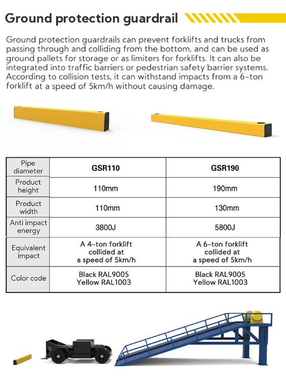 Rack End Protector Flexible Safety Barrier Impact Absorbing Safety Barrier