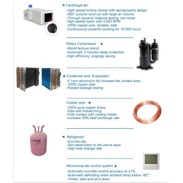 Hot Sale 168L/D High Efficiency Air Dryer Basement Greenhouse Ceiling Mounted Dehumidifier