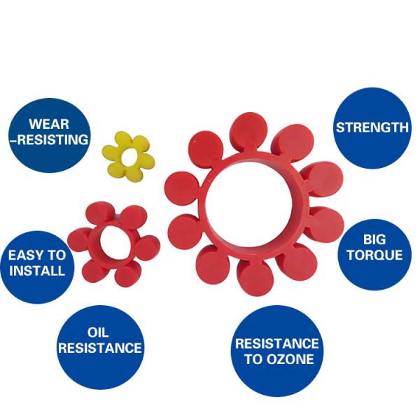 Части гибкого сцепления PU Rotex MT снабжают резиновый паук подкладкой полиуретана