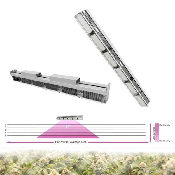 Replacing HPS HID Waterproof Led Greenhouse Lights , Aluminum Linear Led Grow Lights
