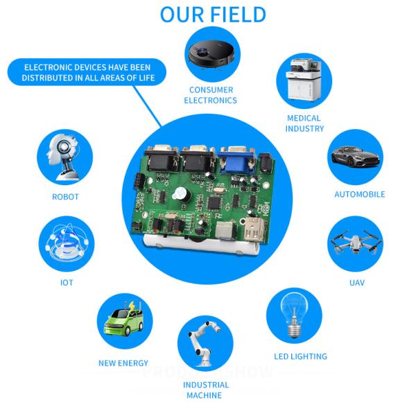 Shenzhen One Stop FPC Manufacturer Rigid Flex Pcb Board Multilayer Circuit Board Layout