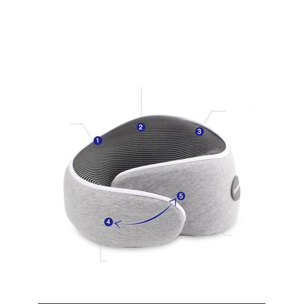 Customized U-Shape Memory Foam Travel Neck Pillow with Convenient Portable Design