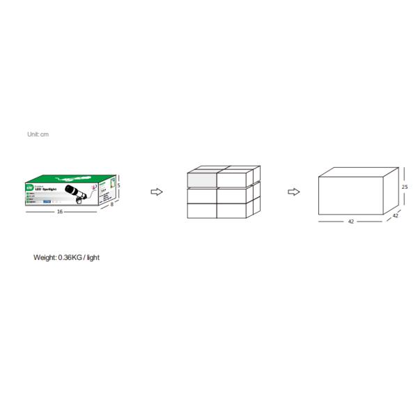 Светодиодный газоночный фонарь IP67 водонепроницаемый 3W наружный алюминиевый прожектор низкого напряжения
