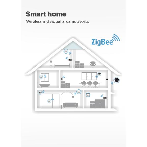 Laffey Home Assistant Zigbee Switch Press Button Multi Color Panel
