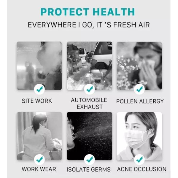 Anti Droplet KN95 Face Mask , Adult Disposable Dust Respirator With CE FDA Apprvoal