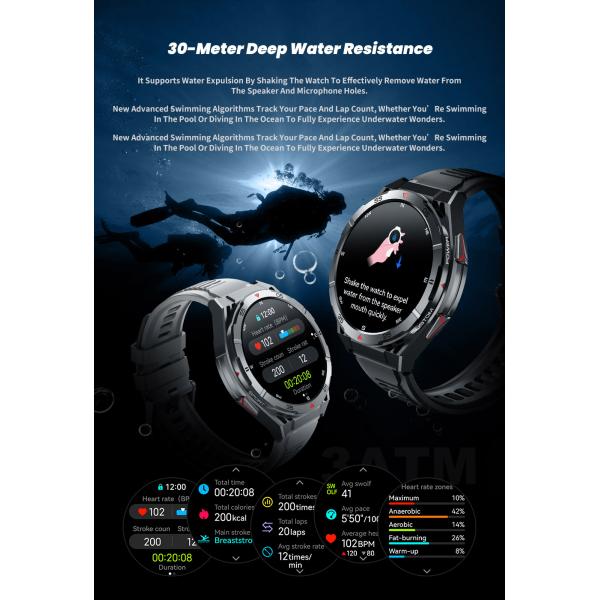 Eraysun Factory Fashion Sports Smartwatch 480Mah GPS Sport HD Call Compass Altitude Waterproof Health Wireless Smart Watches