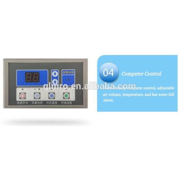 Пол 22000BTU R410A стальной стоя портативный воздушный охладитель