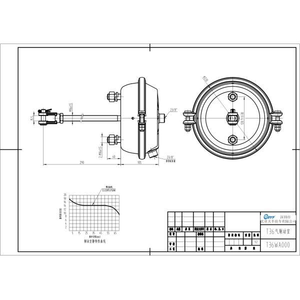 Служебная тормозная камера T36 OEM 4230089170 64 мм Удар для барабанных тормозов