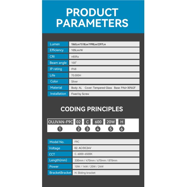 Lampes de travail pour machines-outils à LED personnalisées, flexibles et antidéflagrantes