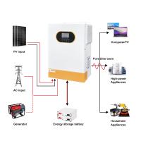 5.5kW 48V Hybrid Solar Inverter with MPPT Charger 100A PV Input