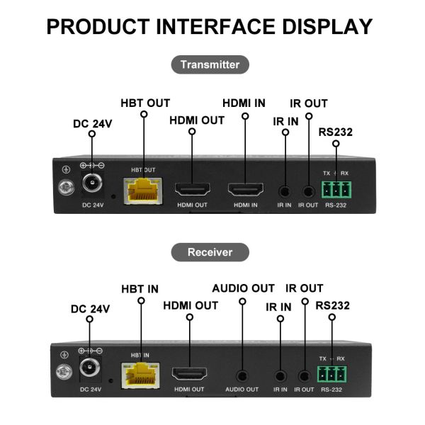 HDBaseT HDMI Extender with 150m Extension 4K60 Support and PoC Function for Professional AV Installation