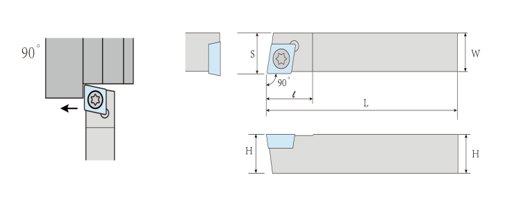 SCACR Holders for Turning
