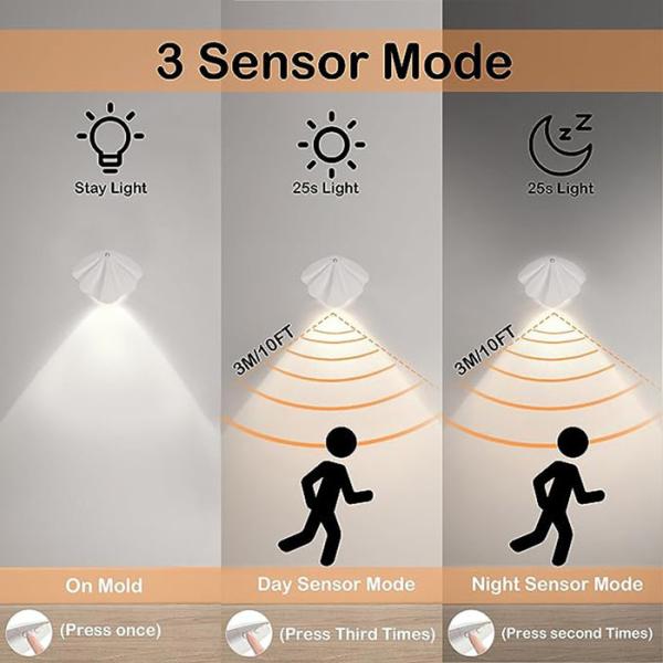 Lumière de capteur de mouvement LED réglable jusqu'à une portée de 3 mètres