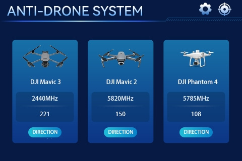 Hobit P2 PRO Portable Counter-Uav System Handheld Drone Detection and Direction Finding Shield