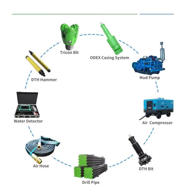 High Frequency 97KW Crawler Water Well Drilling Rig 400m Deep Well Drilling Rig