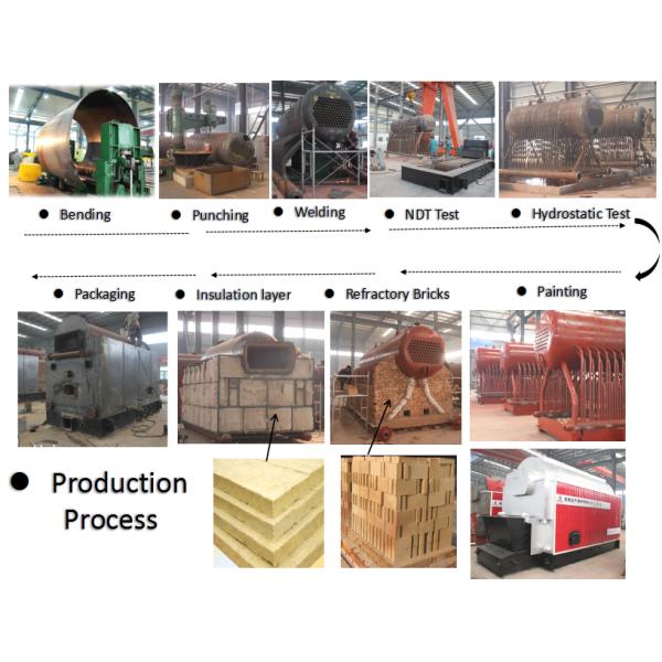 Industrial Steam Boiler Coal Fired , Water Tube Boiler Working ISO9001 Certification