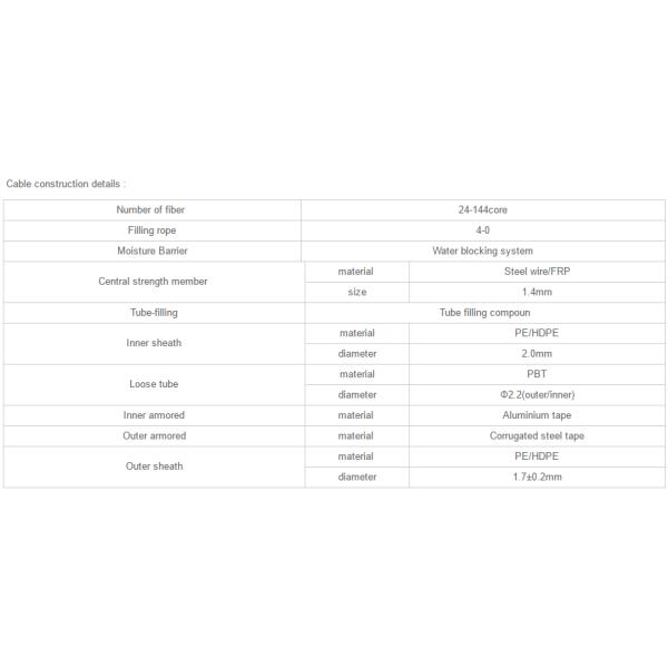 Outdoor Buried Loose Tube Armored Fiber Optic Cable With PE Inner And Outer Jacket