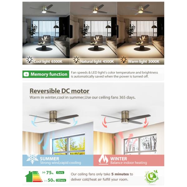 1stshine Antique Brass Color LED Ceiling Fan com estilo vintage remoto e vento natural