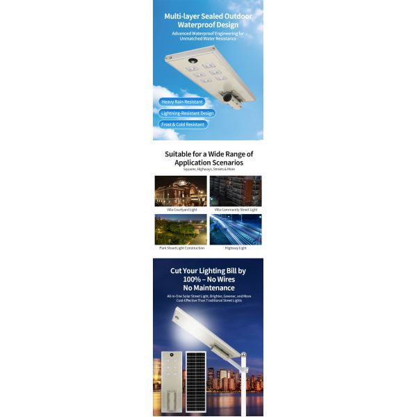 Solar Powered LED Street Light with Auto On/Off, Lithium Battery Light Time Motion Sensor for Pathway
