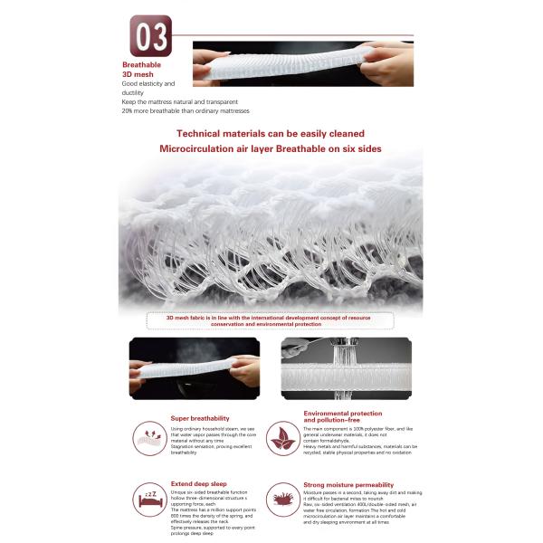 Modern Home Furniture Orthopedic Mattress with 3D Memory Foam and Independent Springs