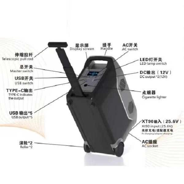Camping 48V 100Ah All In One D-B3000/5000 Portable Power Station With Solar Panel
