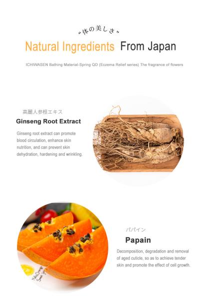 Home  Anti - Inflammatory Bath Therapy Bath Salts