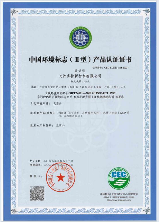 Hunan Jingwangdian Technic & Trade Company Certifications