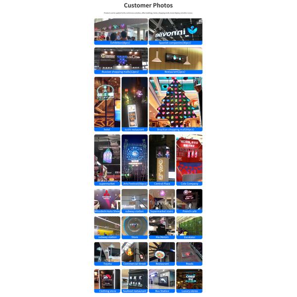 MP4/AVI/RMVB/GIF/JEPG/PNG/MKV Фанаты 3D голограмм