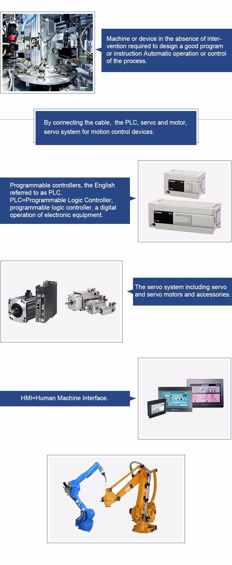 PLC Controller Omron CP1H-XA40DT-D Multiple Models Series High Performance Programmable Logic Transistor