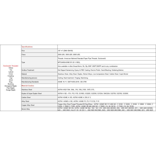 3000 Lbs Forged 2 Inch B16.11 Sw Cs Pipe Fittings Carbon Steel Elbow Seamless
