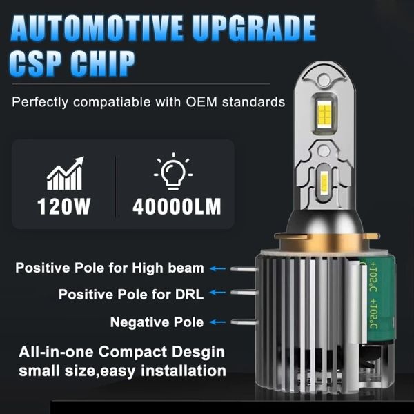 H15 LED Headlight Built-in Decoder Plug and Play Silent Cooling 3800LM IP67 12V