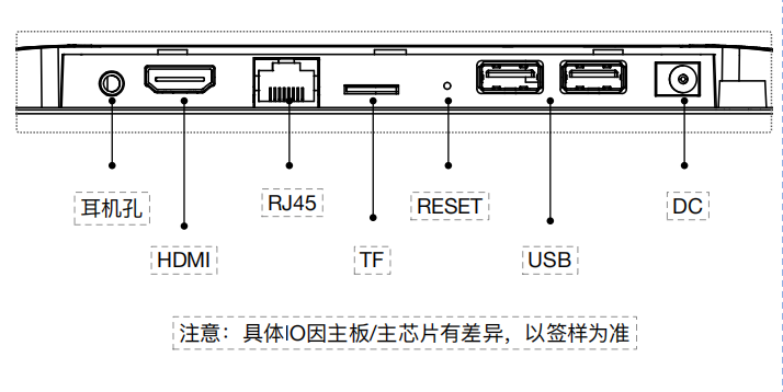 10.1 Inch Android Touch All-in-One PC IPS 800x1280 Capacitive 10 Point Touch RJ45 WiFi BT5.0 Industrial Panel