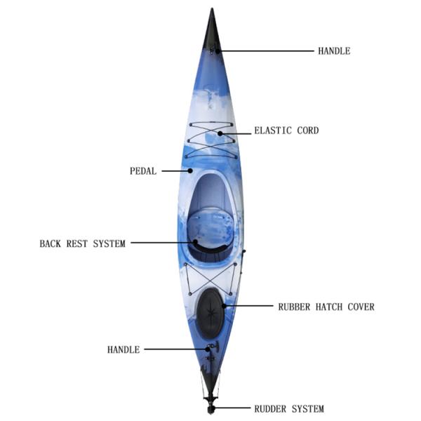 Lldpe Plastic Single Person Sit In Kayak 300 Lb Capacity