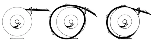 Надавите управляемый мотор ДК 12В вьюрка 5000ПСИ 100фт шланга мытья компактный сверхмощный