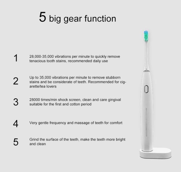 IPX7 Unfolded 300g 700mAh Rechargeable Electric Toothbrush