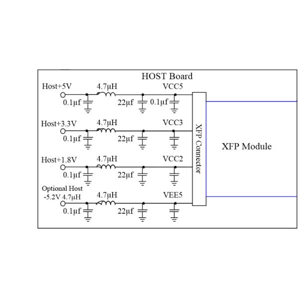 10G XFP CWDM волоконно-оптический передатчик 40KM 1450~1610nm Дуплексный порт LC 3.3V