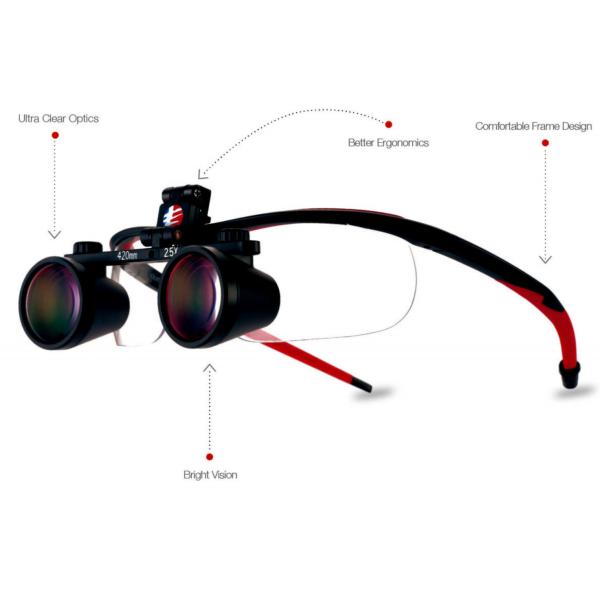 Loupes глаза Loupes 3.5X 160mm хирургические для дантистов и хирургов