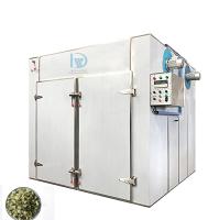 Horno de circulación de aire caliente en bandeja de acero inoxidable 304 316 192 personalizado