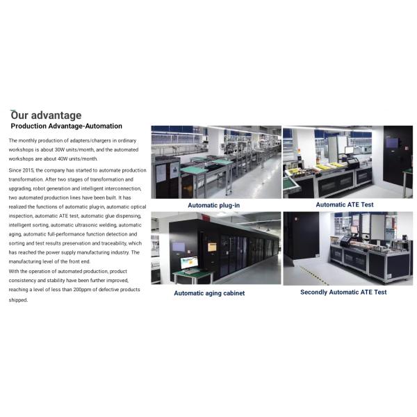 Factory Supplier ROG 20V 5A 100W USB C AC Adapter 100W Type C Charger A20-100P1A for ASUS ROG Flow X13 Z13 GV301 GZ301 G533QM