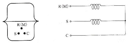 Доска технологии 6ДД1606-0АД1 Сименса СИМАДИН д Т400 или технологический модуль