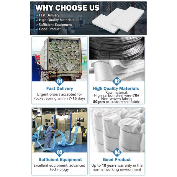 Диван Мебель Пролет Производитель Заказ 1.8 мм Металлический секционный диван карманная весна