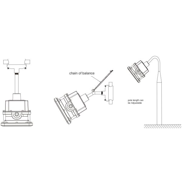 IP66 IK10 водонепроницаемый пылезащищенный взрывозащищенный светофор для бумажных заводов для хранения в тяжелой промышленности