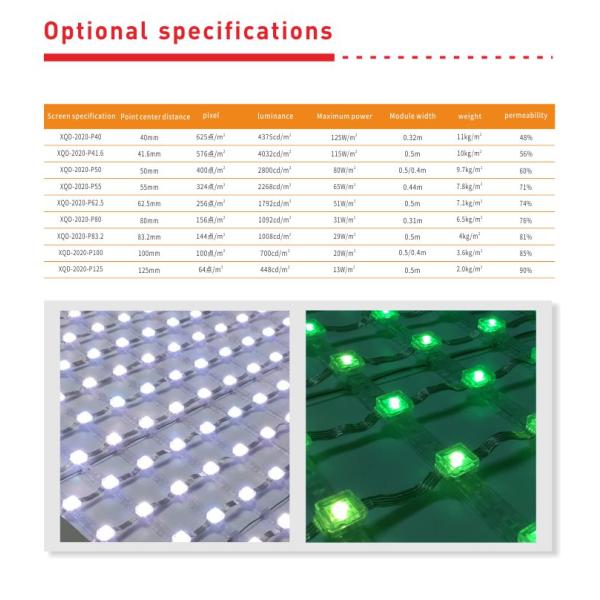 H2020-1LED Прозрачный светодиодный сетчатый экран Внешняя высокая яркость водонепроницаемая IP68