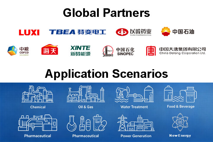 Shaanxi Nuoying Automation Instrument Co., Ltd.
