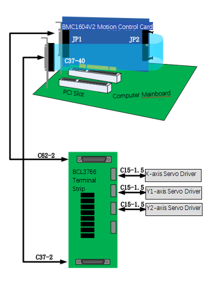 HF·A SERIES Hymson Single Table Laser Cutting Machine High Speed Laser Cutting Machine